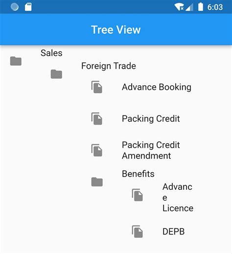 TreeView introduction